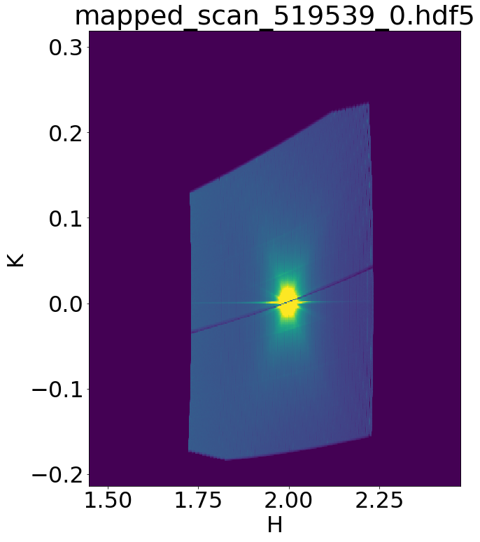 _images/hdf5_volume_slicer_2_1.png
