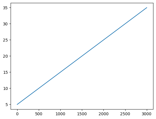 _images/reading_nexus_4_1.png